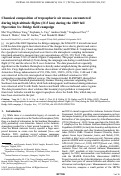 Cover page: Chemical composition of tropospheric air masses encountered during high altitude flights (&gt;11.5 km) during the 2009 fall Operation Ice Bridge field campaign