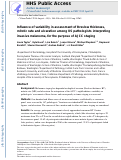 Cover page: Influence of variability in assessment of Breslow thickness, mitotic rate and ulceration among US pathologists interpreting invasive melanoma, for the purpose of AJCC staging.