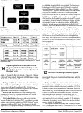 Cover page: Capturing Resident Observed Concerns Regarding Both the Patient Safety and the Health Care System: An Innovative Use of Resident Logs