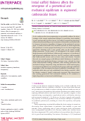 Cover page: Initial scaffold thickness affects the emergence of a geometrical and mechanical equilibrium in engineered cardiovascular tissues.