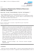 Cover page: Comparison of Regularization Methods in Fluorescence Molecular Tomography