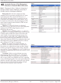 Cover page: Systematic Review of Pain Management Education in Graduate Medical Education