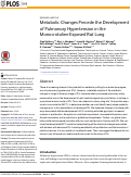 Cover page: Metabolic Changes Precede the Development of Pulmonary Hypertension in the Monocrotaline Exposed Rat Lung