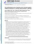 Cover page: The invisible breast cancer: Experience does not protect against inattentional blindness to clinically relevant findings in radiology.