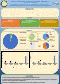 Cover page of Rural/urban and racial/ethnic disparities in invasive melanoma, a retrospective cohort study