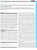 Cover page: Sphingolipids inhibit endosomal recycling of nutrient transporters by inactivating ARF6