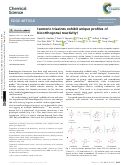 Cover page: Isomeric triazines exhibit unique profiles of bioorthogonal reactivity