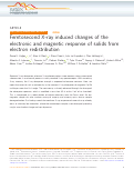 Cover page: Femtosecond X-ray induced changes of the electronic and magnetic response of solids from electron redistribution