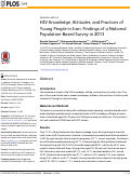 Cover page: HIV Knowledge, Attitudes, and Practices of Young People in Iran: Findings of a National Population-Based Survey in 2013