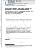 Cover page: Identification of Toxoplasma gondii antigens associated with different types of infection by serum antibody profiling