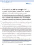 Cover page: Transcriptional insights into the CD8+ T cell response to infection and memory T cell formation