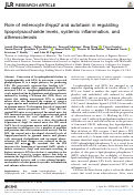 Cover page: Role of enterocyte Enpp2 and autotaxin in regulating lipopolysaccharide levels, systemic inflammation, and atherosclerosis