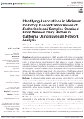 Cover page: Identifying Associations in Minimum Inhibitory Concentration Values of Escherichia coli Samples Obtained From Weaned Dairy Heifers in California Using Bayesian Network Analysis