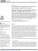 Cover page: Broad dengue neutralization in mosquitoes expressing an engineered antibody