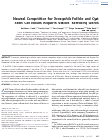 Cover page: Neutral Competition for Drosophila Follicle and Cyst Stem Cell Niches Requires Vesicle Trafficking Genes