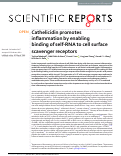 Cover page: Cathelicidin promotes inflammation by enabling binding of self-RNA to cell surface scavenger receptors