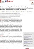 Cover page: Soil Candidate Phyla Radiation Bacteria Encode Components of Aerobic Metabolism and Co-occur with Nanoarchaea in the Rare Biosphere of Rhizosphere Grassland Communities