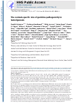 Cover page: The context-specific role of germline pathogenicity in tumorigenesis