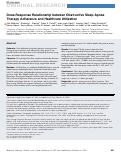 Cover page: Dose-Response Relationship between Obstructive Sleep Apnea Therapy Adherence and Healthcare Utilization