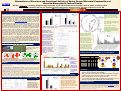 Cover page: Alternations of Structure and Functional Activity of Below Ground Microbial Communities at Elevated Atmospheric Carbon Dioxide