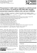 Cover page: Measurements of volatile organic compounds at a suburban ground site (T1) in Mexico City during the MILAGRO 2006 campaign: measurement comparison, emission ratios, and source attribution