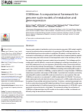 Cover page: COBRAme: A computational framework for genome-scale models of metabolism and gene expression