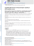 Cover page: Targetable HER3 functions driving tumorigenic signaling in HER2-amplified cancers