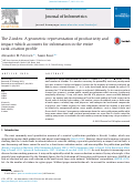 Cover page: The Z-index: A geometric representation of productivity and impact which accounts for information in the entire rank-citation profile