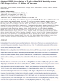 Cover page: Association of Triglycerides With Mortality across CKD Stages in Over 1.3 Million US Veterans