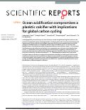 Cover page: Ocean acidification compromises a planktic calcifier with implications for global carbon cycling