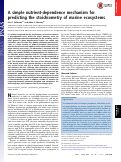 Cover page: A simple nutrient-dependence mechanism for predicting the stoichiometry of marine ecosystems