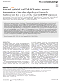 Cover page: Intestinal epithelial NAIP/NLRC4 restricts systemic dissemination of the adapted pathogen Salmonella Typhimurium due to site-specific bacterial PAMP expression.