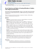 Cover page: Onset, Trajectory, and Pattern of Feeding Difficulties in Toddlers Later Diagnosed with Autism.