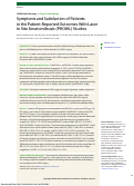 Cover page: Symptoms and Satisfaction of Patients in the Patient-Reported Outcomes With Laser In Situ Keratomileusis (PROWL) Studies