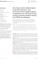 Cover page: Anti-Asian racism related stigma, racial discrimination, and protective factors against stigma: a repeated cross-sectional survey among university students during the COVID-19 pandemic.