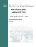 Cover page: Durable Airtightness in Single-Family Dwellings: Field Measurements: