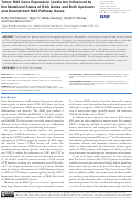 Cover page: Tumor RAS Gene Expression Levels Are Influenced by the Mutational Status of RAS Genes and Both Upstream and Downstream RAS Pathway Genes