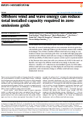 Cover page: Offshore wind and wave energy can reduce total installed capacity required in zero-emissions grids