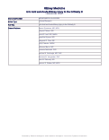 Cover page: Uric Acid and Acute Kidney Injury in the Critically Ill