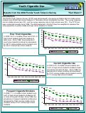 Cover page of Results from the 2008 Florida Youth Tobacco Survey- Fact Sheet 1: Youth Cigarette use