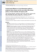 Cover page: Sex-based differences in the inflammatory profile of peripheral artery disease and the association with primary patency of lower extremity vein bypass grafts