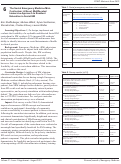 Cover page: The Social Emergency Medicine Mini-Curriculum: A Novel, Multifaceted Immersive Approach to Resident Education in Social EM