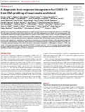 Cover page: A diagnostic host response biosignature for COVID-19 from RNA profiling of nasal swabs and blood.