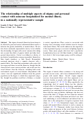 Cover page: The relationship of multiple aspects of stigma and personal contact with someone hospitalized for mental illness, in a nationally representative sample