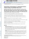 Cover page: Natural History of Hemodynamics in Vertebrobasilar Disease: Temporal Changes in the VERiTAS Study Cohort.