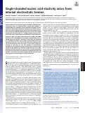 Cover page: Single-stranded nucleic acid elasticity arises from internal electrostatic tension