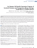 Cover page: An Opaque Cell-Specific Expression Program of Secreted Proteases and Transporters Allows Cell-Type Cooperation in Candida albicans