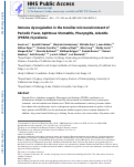 Cover page: Immune Dysregulation in the Tonsillar Microenvironment of Periodic Fever, Aphthous Stomatitis, Pharyngitis, Adenitis (PFAPA) Syndrome.