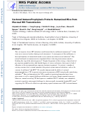 Cover page: Vectored immunoprophylaxis protects humanized mice from mucosal HIV transmission