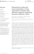 Cover page: Motivational context and neurocomputation of stop expectation moderate early attention responses supporting proactive inhibitory control